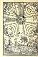 An illustration from Catalogvs gloriae mundi : laudes, honores, excellentias, ac pre̜eminentias omniũ fere statuũ, plurimarumq[ue] rerũ illius continẽs (1546)