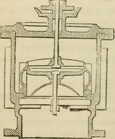An illustration from A catechism of the steam engine in its various applications to mines, mills, steam navigation, railways, and agriculture. With practical instructions for the manufacture and management of engines of every class (1864)