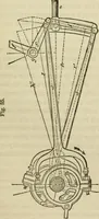 An illustration from A catechism of the steam engine in its various applications to mines, mills, steam navigation, railways, and agriculture. With practical instructions for the manufacture and management of engines of every class (1864)
