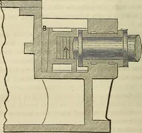 An illustration from A catechism of the steam engine in its various applications to mines, mills, steam navigation, railways, and agriculture. With practical instructions for the manufacture and management of engines of every class (1864)