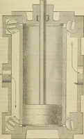 An illustration from A catechism of the steam engine in its various applications to mines, mills, steam navigation, railways, and agriculture. With practical instructions for the manufacture and management of engines of every class (1864)