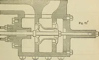 An illustration from A catechism of the steam engine in its various applications to mines, mills, steam navigation, railways, and agriculture. With practical instructions for the manufacture and management of engines of every class (1864)