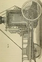 An illustration from A catechism of the steam engine in its various applications to mines, mills, steam navigation, railways, and agriculture. With practical instructions for the manufacture and management of engines of every class (1864)