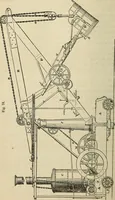 An illustration from A catechism of the steam engine in its various applications to mines, mills, steam navigation, railways, and agriculture. With practical instructions for the manufacture and management of engines of every class (1864)