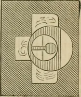 An illustration from A catechism of the steam engine in its various applications to mines, mills, steam navigation, railways, and agriculture. With practical instructions for the manufacture and management of engines of every class (1864)