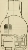 An illustration from A catechism of the steam engine in its various applications to mines, mills, steam navigation, railways, and agriculture. With practical instructions for the manufacture and management of engines of every class (1864)
