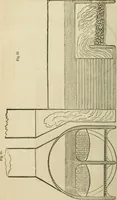 An illustration from A catechism of the steam engine in its various applications to mines, mills, steam navigation, railways, and agriculture. With practical instructions for the manufacture and management of engines of every class (1864)