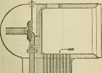 An illustration from A catechism of the steam engine in its various applications to mines, mills, steam navigation, railways, and agriculture. With practical instructions for the manufacture and management of engines of every class (1864)