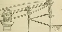 An illustration from A catechism of the steam engine in its various applications to mines, mills, steam navigation, railways, and agriculture. With practical instructions for the manufacture and management of engines of every class (1864)