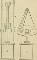 An illustration from A catechism of the steam engine in its various applications to mines, mills, steam navigation, railways, and agriculture. With practical instructions for the manufacture and management of engines of every class (1864)