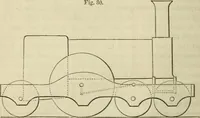 An illustration from A catechism of the steam engine in its various applications to mines, mills, steam navigation, railways, and agriculture. With practical instructions for the manufacture and management of engines of every class (1864)