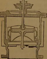 An illustration from A catechism of the steam engine and its various applications to mines, mills, steam navigation, railways, and agriculture (1876)