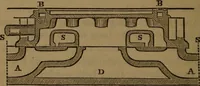 An illustration from A catechism of the steam engine and its various applications to mines, mills, steam navigation, railways, and agriculture (1876)