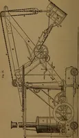 An illustration from A catechism of the steam engine and its various applications to mines, mills, steam navigation, railways, and agriculture (1876)