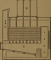An illustration from A catechism of the steam engine and its various applications to mines, mills, steam navigation, railways, and agriculture (1876)