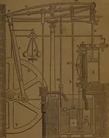An illustration from A catechism of the steam engine and its various applications to mines, mills, steam navigation, railways, and agriculture (1876)