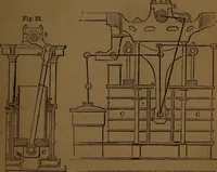 An illustration from A catechism of the steam engine and its various applications to mines, mills, steam navigation, railways, and agriculture (1876)