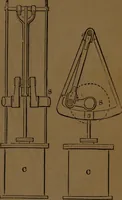 An illustration from A catechism of the steam engine and its various applications to mines, mills, steam navigation, railways, and agriculture (1876)