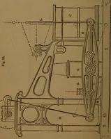 An illustration from A catechism of the steam engine and its various applications to mines, mills, steam navigation, railways, and agriculture (1876)