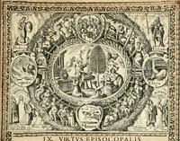 An illustration from Catena aurea virtutum episcopalium : anathema diuinae gloriae ad aras caelestium gratiarum affixum : nec non reverendissimo atque illustrissimo S. Rom. Imperii principi ac domino, D. Francisco Guilielmo episcopo Osnabrugensi et Verdensi, praeposito Ratisbonensi etc., comiti de Wartenberg, domino in Waldt, &c. : cum anno reparatae salutis humanae M.DC.XXXI. novi episcopatus Mindensis, novam mitram, clavemq[ue] sibi a sanctiss. d. n. Urbano papa VIII. oblatam ab invictissimo imperatore Ferdinando II. confirmatam, acceptaret, oblatum ac consecratum ab eiusdem Suae Celsitudinis Collegio Societatis Jesu Osnabrugi fundato (1631)