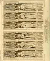 An illustration from Cathedral antiquities (1814)