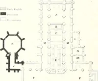 An illustration from The Cathedrals of England and Wales : their history, architecture, and associations ; with a series of Rembrandt plates and many illustrations in the text (1906)