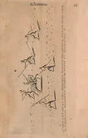 An illustration from La cavalerie françoise et italienne, ou, L'art de bien dresser les chevaux, selon les preceptes des bonnes écoles des deux nations : tant pour le plaisir de la carriere, et des carozels que pour le service de la guerre (1620)
