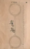 Picture 53 of 64 from La cavalerie françoise et italienne, ou, L'art de bien dresser les chevaux, selon les preceptes des bonnes écoles des deux nations : tant pour le plaisir de la carriere, et des carozels que pour le service de la guerre (1620), leaf 148