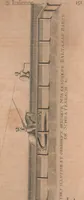 Picture 58 of 64 from La cavalerie françoise et italienne, ou, L'art de bien dresser les chevaux, selon les preceptes des bonnes écoles des deux nations : tant pour le plaisir de la carriere, et des carozels que pour le service de la guerre (1620), leaf 160