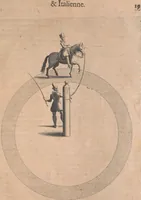 Picture 8 of 64 from La cavalerie françoise et italienne, ou, L'art de bien dresser les chevaux, selon les preceptes des bonnes écoles des deux nations : tant pour le plaisir de la carriere, et des carozels que pour le service de la guerre (1620), leaf 28