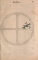 Picture 15 of 64 from La cavalerie françoise et italienne, ou, L'art de bien dresser les chevaux, selon les preceptes des bonnes écoles des deux nations : tant pour le plaisir de la carriere, et des carozels que pour le service de la guerre (1620), leaf 48