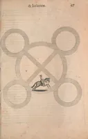 Picture 19 of 64 from La cavalerie françoise et italienne, ou, L'art de bien dresser les chevaux, selon les preceptes des bonnes écoles des deux nations : tant pour le plaisir de la carriere, et des carozels que pour le service de la guerre (1620), leaf 56