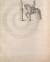 An illustration from La cavalerie françoise et italienne, ou, L'art de bien dresser les chevaux, selon les preceptes des bonnes écoles des deux nations : tant pour le plaisir de la carriere, et des carozels que pour le service de la guerre (1620)