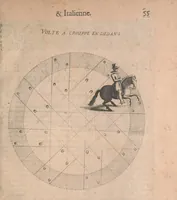 Picture 22 of 64 from La cavalerie françoise et italienne, ou, L'art de bien dresser les chevaux, selon les preceptes des bonnes écoles des deux nations : tant pour le plaisir de la carriere, et des carozels que pour le service de la guerre (1620), leaf 64