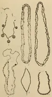 An illustration from The Cayapa Indians of Ecuador (1925)
