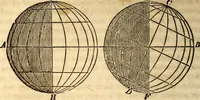 An illustration from Celestial scenery, or, The Wonders of the planetary system displayed : illustrating the perfections of deity and a plurality of worlds (1845)