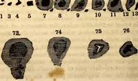 An illustration from Celestial scenery, or, The Wonders of the planetary system displayed : illustrating the perfections of deity and a plurality of worlds (1845)