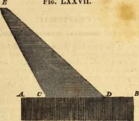 An illustration from Celestial scenery, or, The Wonders of the planetary system displayed : illustrating the perfections of deity and a plurality of worlds (1845)