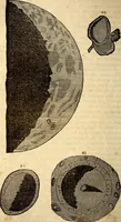 An illustration from Celestial scenery, or, The Wonders of the planetary system displayed : illustrating the perfections of deity and a plurality of worlds (1845)