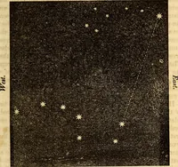 An illustration from Celestial scenery, or, The Wonders of the planetary system displayed : illustrating the perfections of deity and a plurality of worlds (1845)
