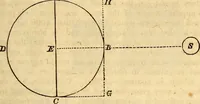 An illustration from Celestial scenery, or, The Wonders of the planetary system displayed : illustrating the perfections of deity and a plurality of worlds (1845)
