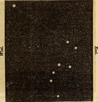 An illustration from Celestial scenery, or, The Wonders of the planetary system displayed : illustrating the perfections of deity and a plurality of worlds (1845)