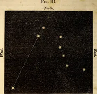 An illustration from Celestial scenery, or, The Wonders of the planetary system displayed : illustrating the perfections of deity and a plurality of worlds (1845)