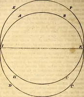 An illustration from Celestial scenery, or, The Wonders of the planetary system displayed : illustrating the perfections of deity and a plurality of worlds (1845)
