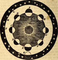An illustration from Celestial scenery, or, The Wonders of the planetary system displayed : illustrating the perfections of deity and a plurality of worlds (1845)