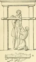 An illustration from Celse, Vitruve, Censorin (oeuvres complètes), Frontin (Des aqueducs de Rome) ; avec la traduction en français [et] publiés sous la direction de M. Nisard (1866)