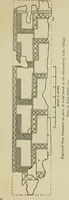 An illustration from Celtic art in pagan and Christian times (1904)
