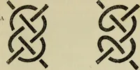 An illustration from Celtic art in pagan and Christian times (1904)