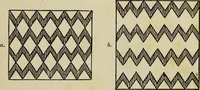 An illustration from Celtic art in pagan and Christian times (1904)