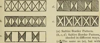 An illustration from Celtic art in pagan and Christian times (1904)